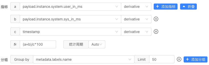 New utilization algorithm configuration in Console