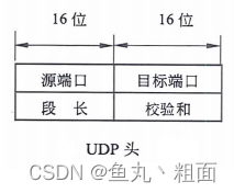 TCP 和 UDP 协议详解
