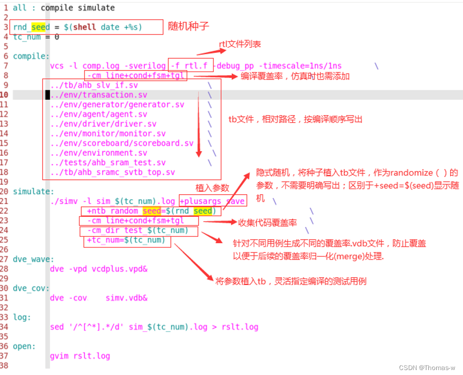 【数字IC快速入门】Makefile脚本了解_makefile脚本启动questasim-CSDN博客