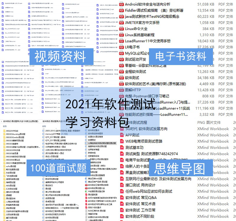 Python测试框架之unittest和pytest 的区别