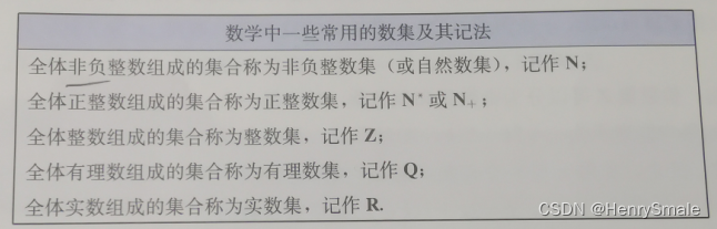 高一数学试题-2022年秋期末试卷