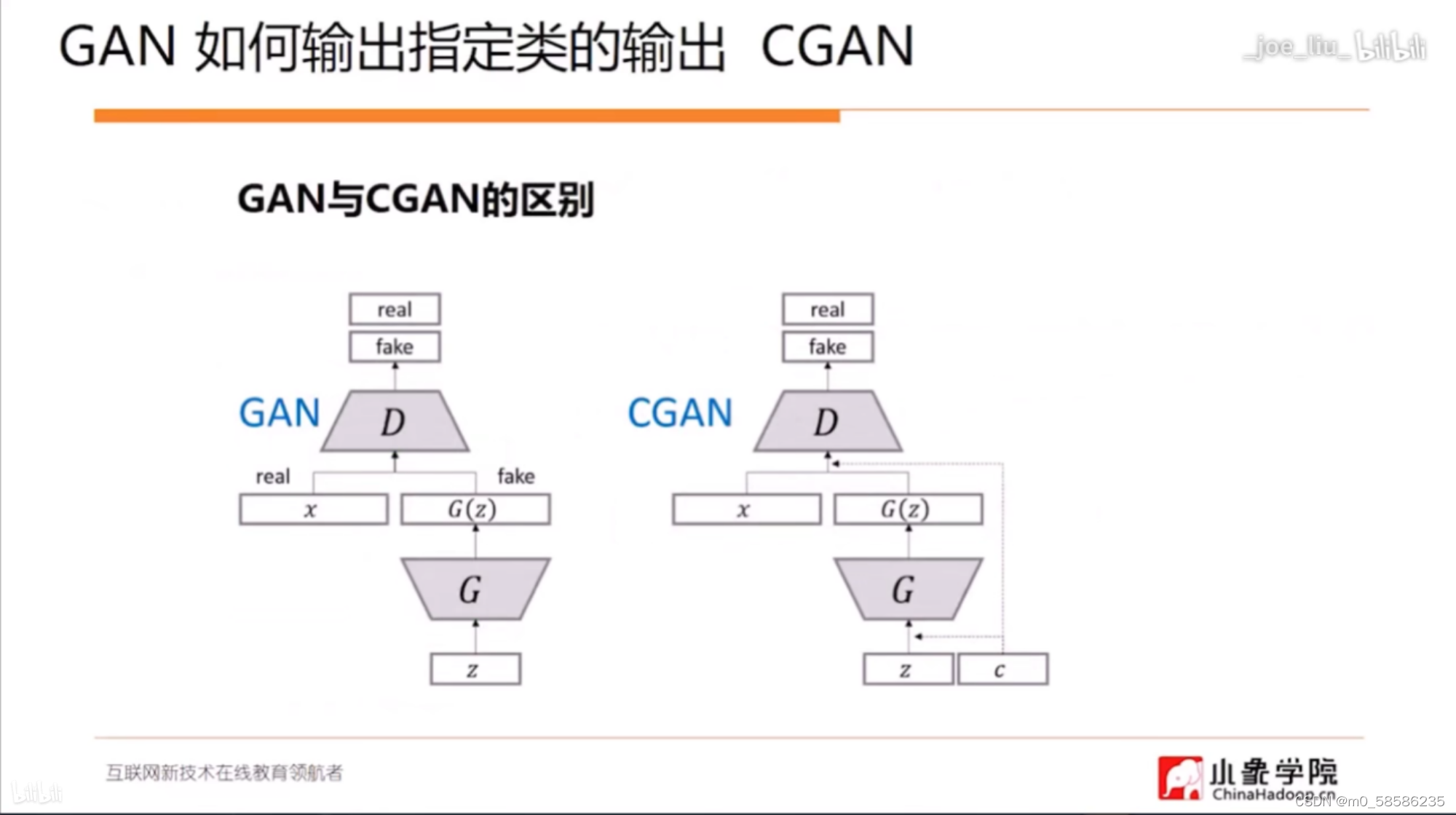 watermark,type_d3F5LXplbmhlaQ,shadow_50,text_Q1NETiBAbTBfNTg1ODYyMzU=,size_20,color_FFFFFF,t_70,g_se,x_16