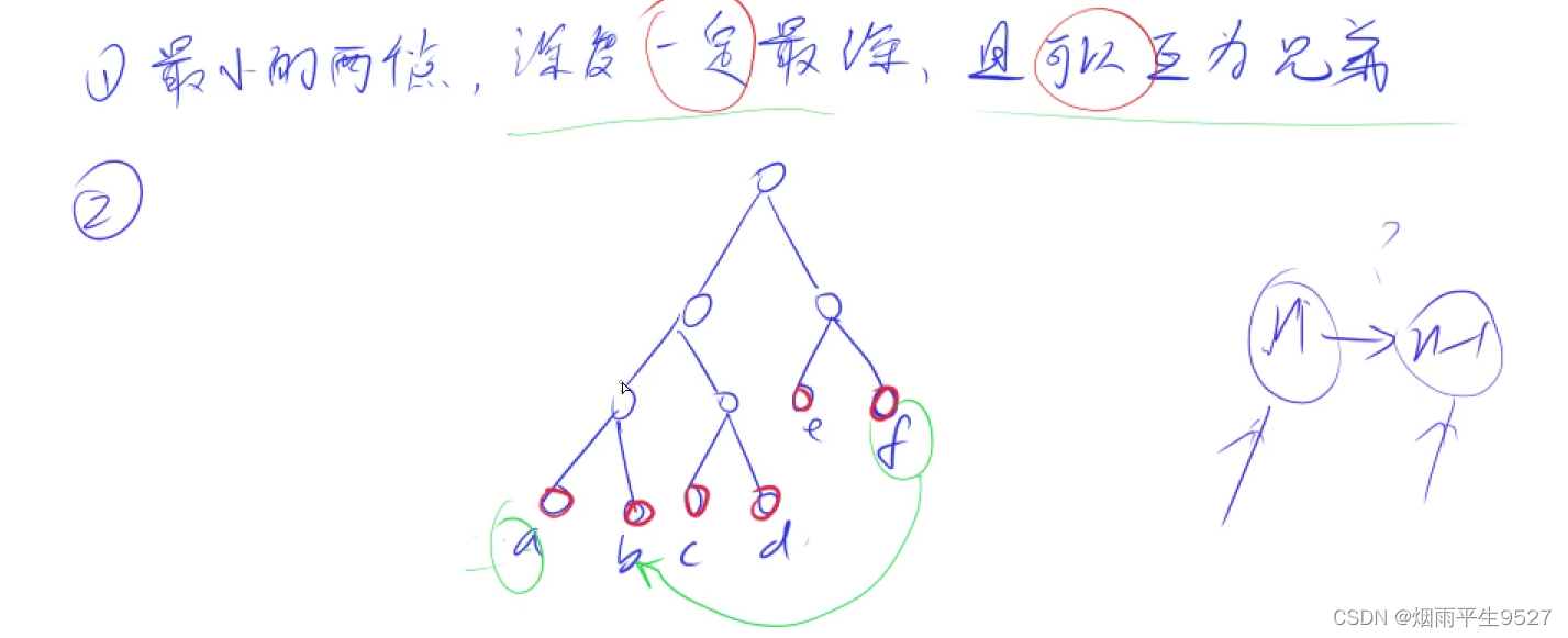 算法小课堂（五）贪心算法