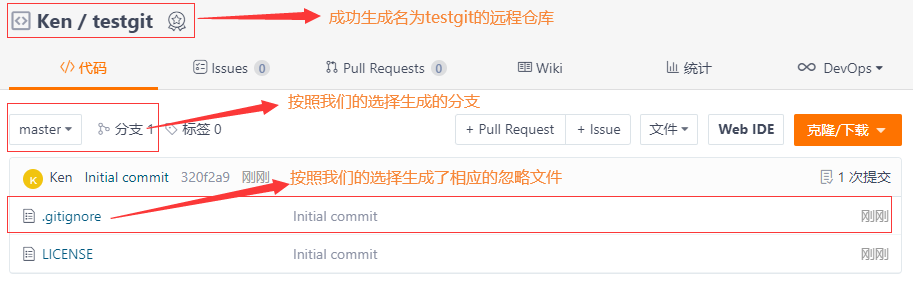 Use git to submit the project to Gitee (command article) - Programmer ...
