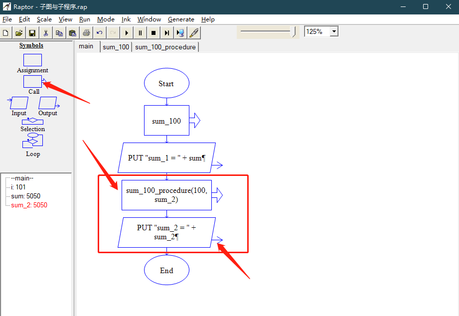 raptor子图与子程序
