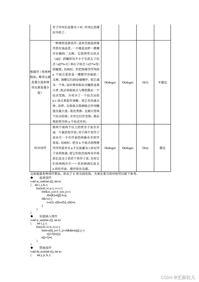 芝麻粒儿-空名先生