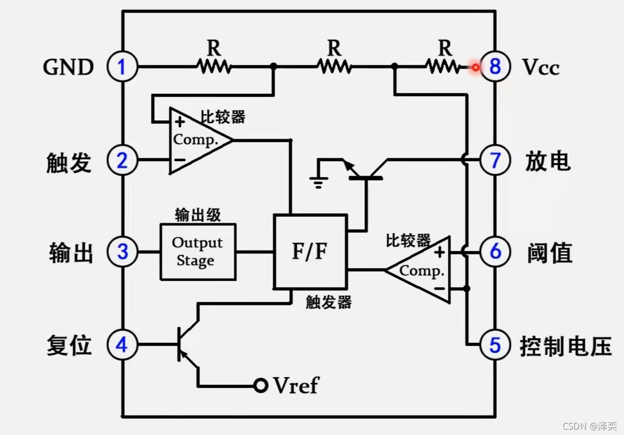 06ne555的引脚