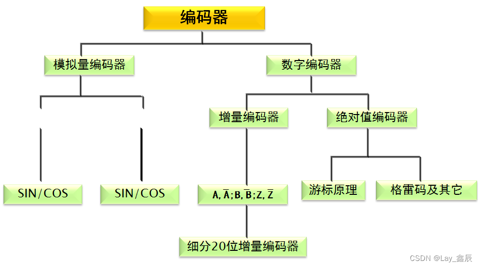 954acd6c6ece4df29a17945d3e974c59.png