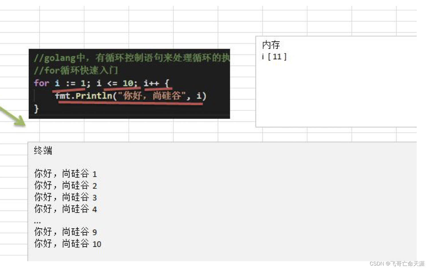 请添加图片描述