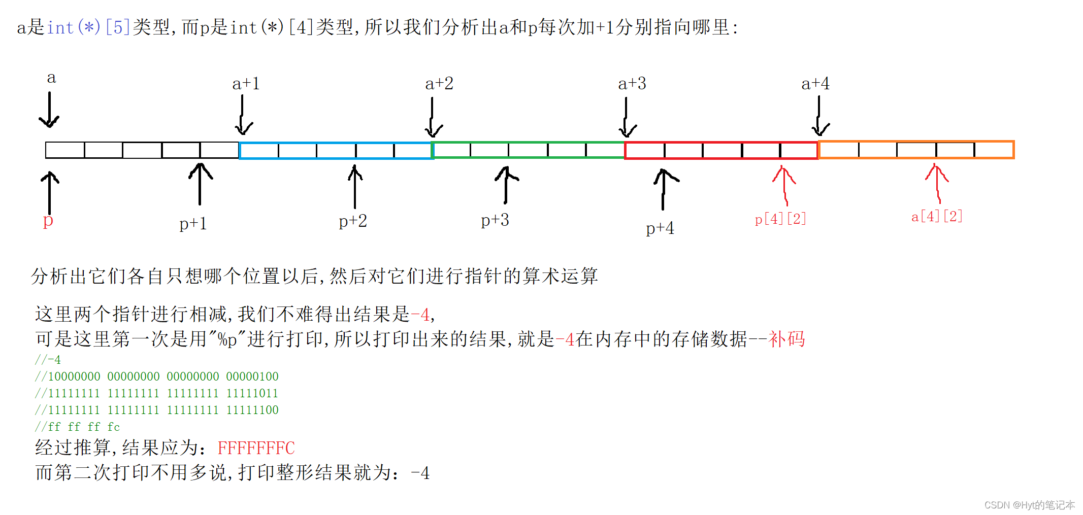 这里是引用