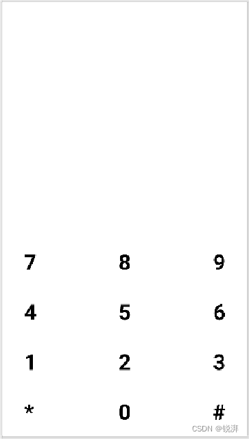 RelativeLayout相对布局详解