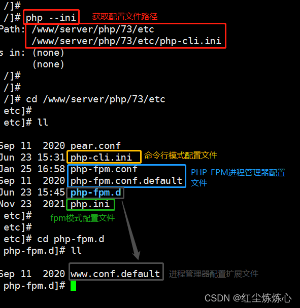 php-php-ini-php-cli-ini-php-fpm-conf-csdn