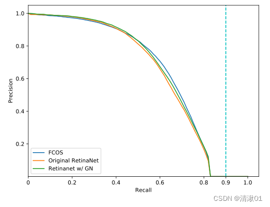 fig4