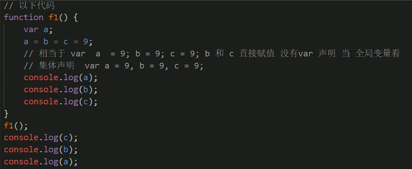 【JavaScript预解析】