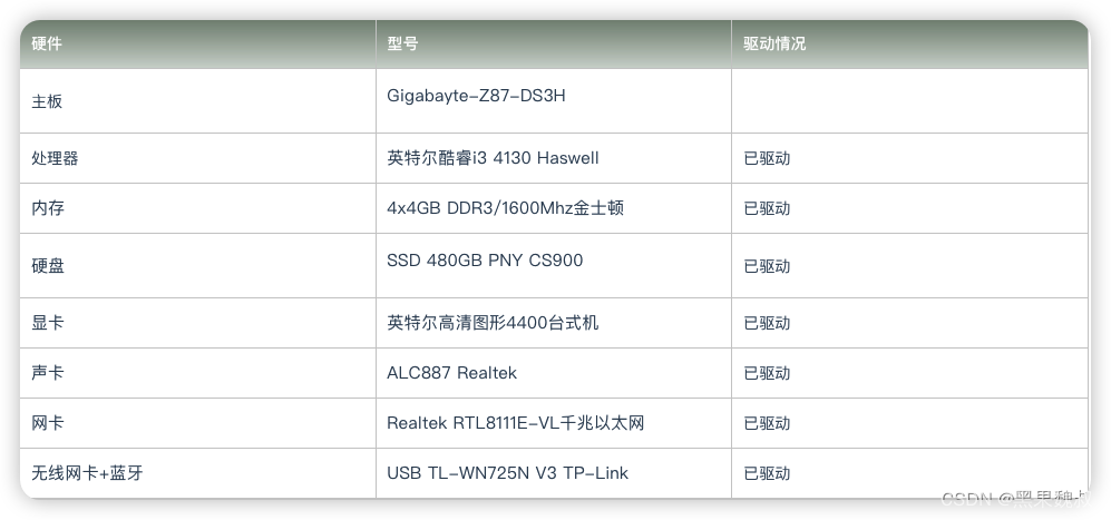 Gigabayte-Z87-DS3H i3 4130电脑 Hackintosh 黑苹果efi引导文件