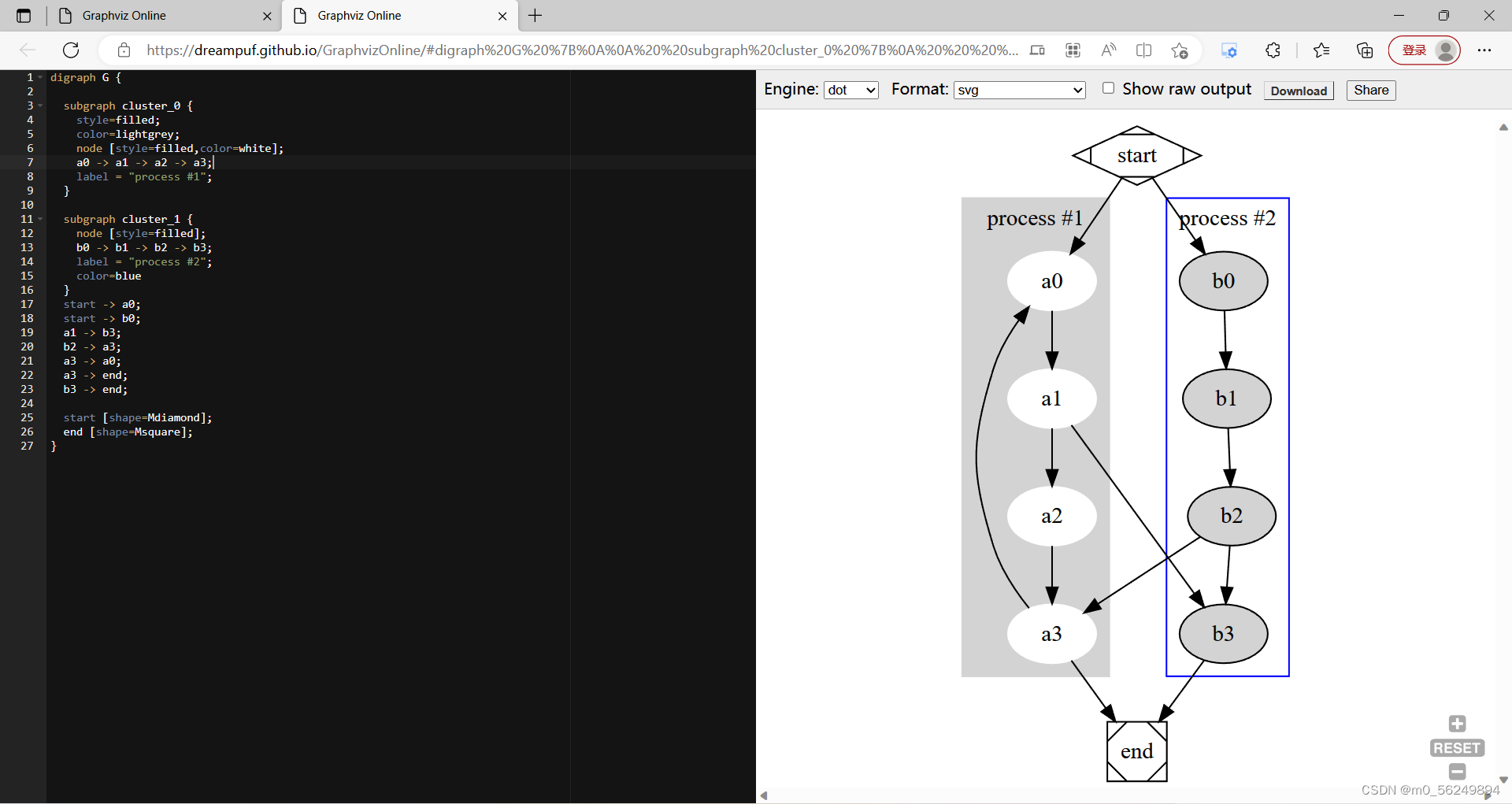 使用Snakefood，自动生成Python项目的依赖关系和UML类图_snakefood下载生成 python 代码依赖关系图的工具-CSDN博客