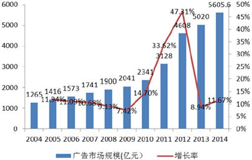 2022年全球与中国冷冻离心机市场现状及未来发展趋势