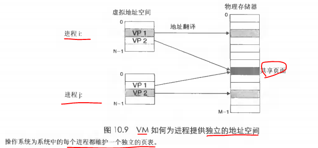 watermark,type_d3F5LXplbmhlaQ,shadow_50,text_Q1NETiBASGFuaV85Nw,size_20,color_FFFFFF,t_70,g_se,x_16