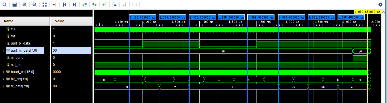 FPGA实现uart_FPGA的EMU接口