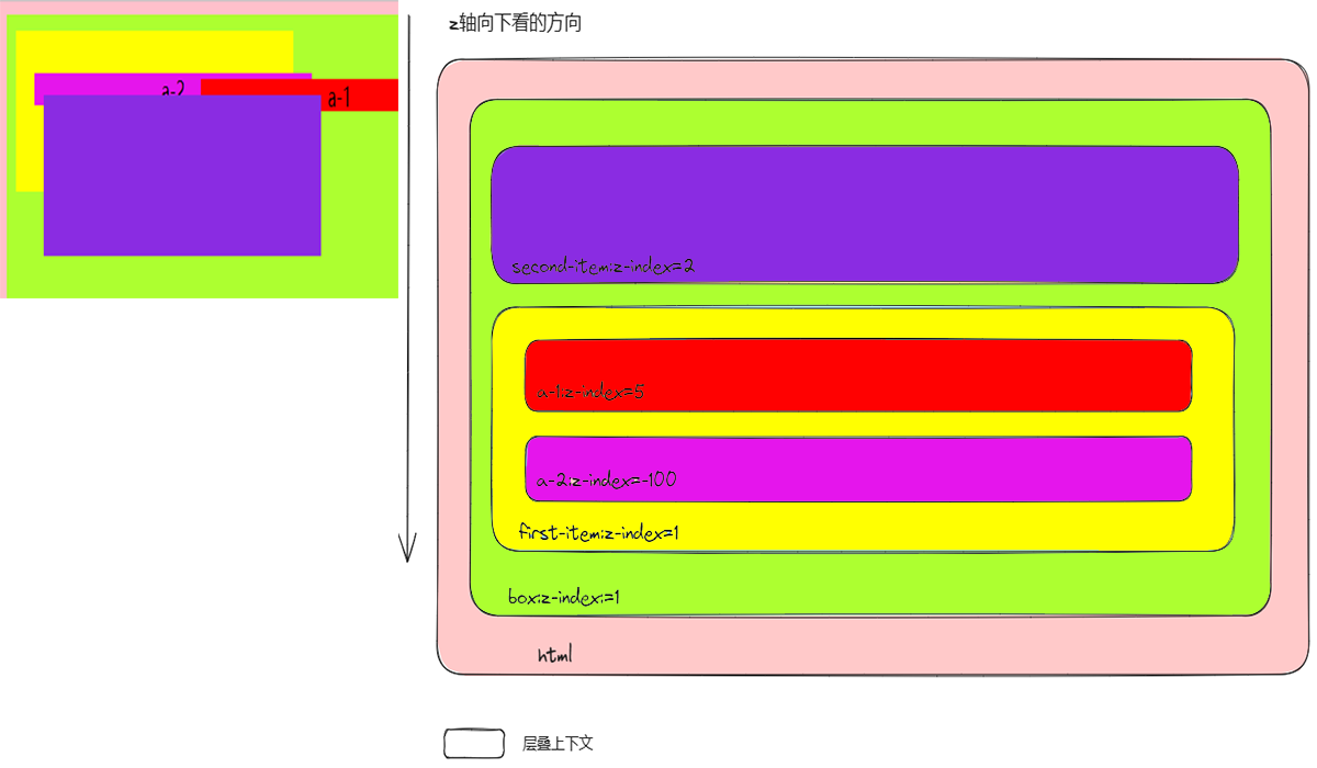 画像の説明を追加してください