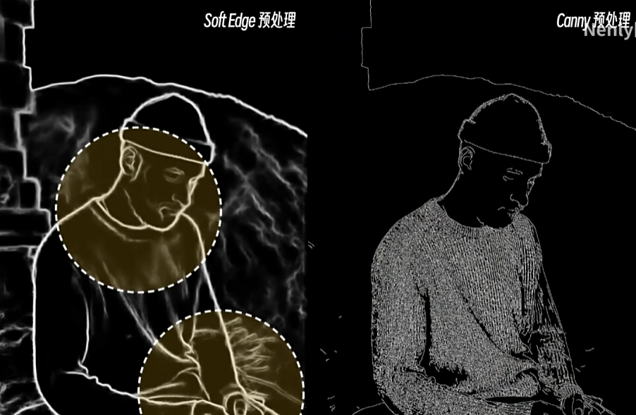 stable diffusion学习笔记【2023-10-2】