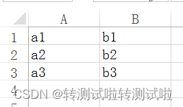 Python之Xlwings操作excel