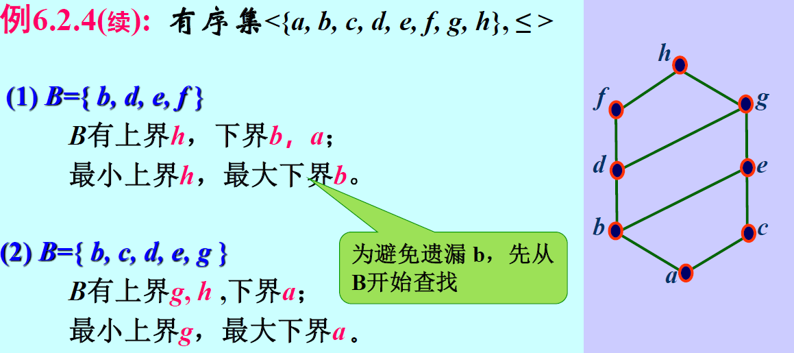 最小元最大元 極大元極小元最大元最小元是b集合中的,上界下界可以是