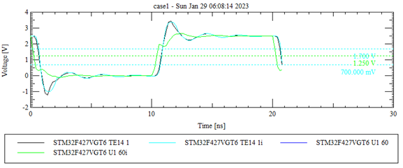 MAX32660-EVSYS#_（ADI(亚德诺)/MAXIM(美信)）MAX32660-EVSYS#中文资料_价格_PDF手册-立创电子商城