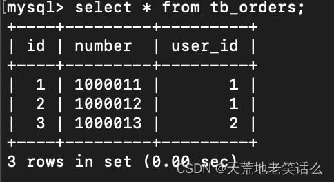 4.3Java EE——一对多查询