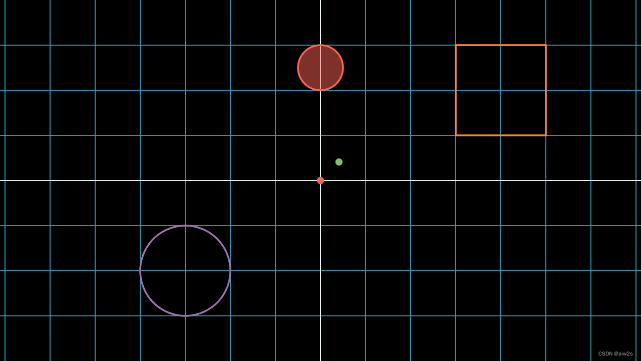 Positioning4