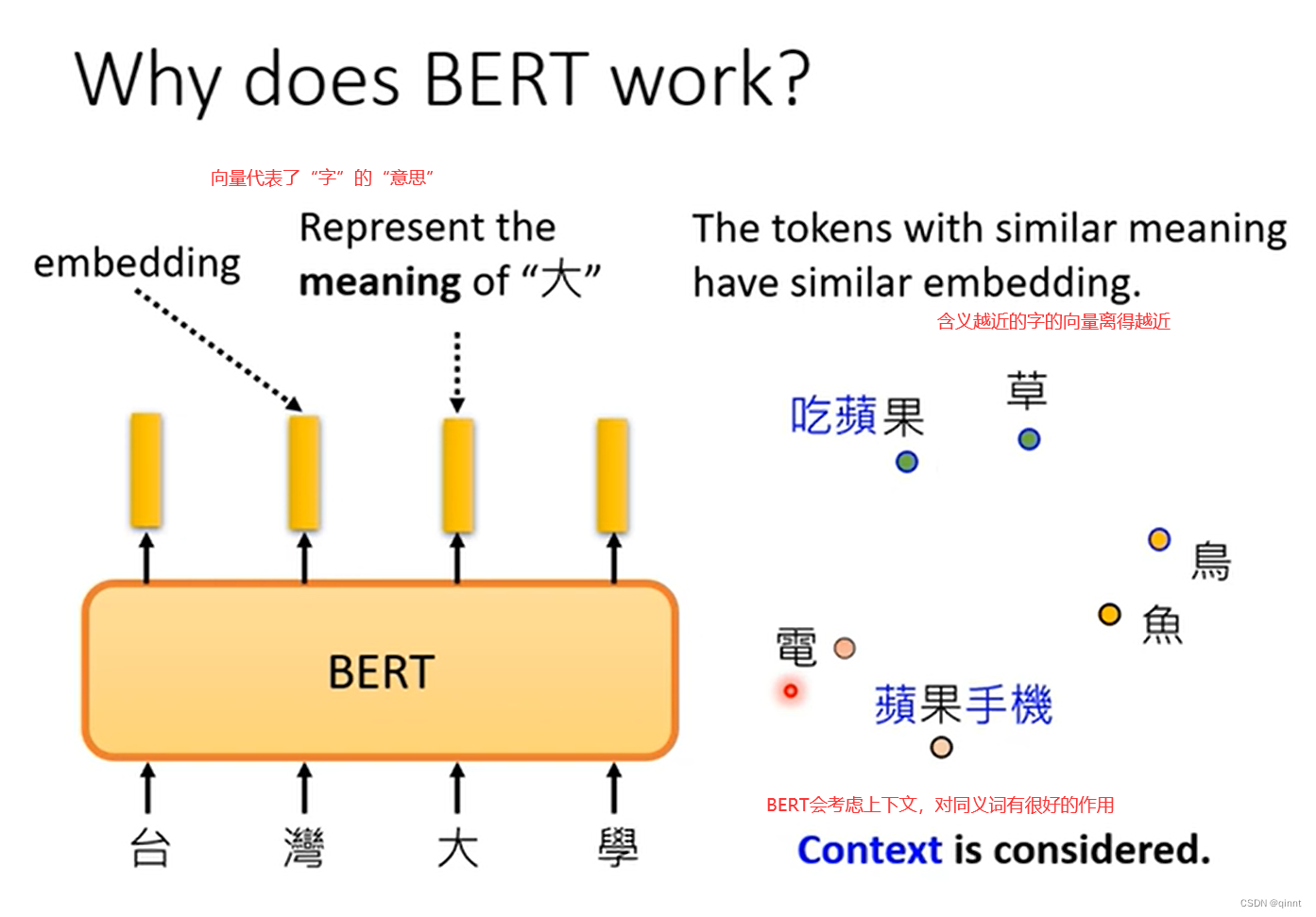 [外链图片转存失败,源站可能有防盗链机制,建议将图片保存下来直接上传(img-IAtSJmlc-1663393472892)(D:\Typora\images\image-20220916182910180.png)]