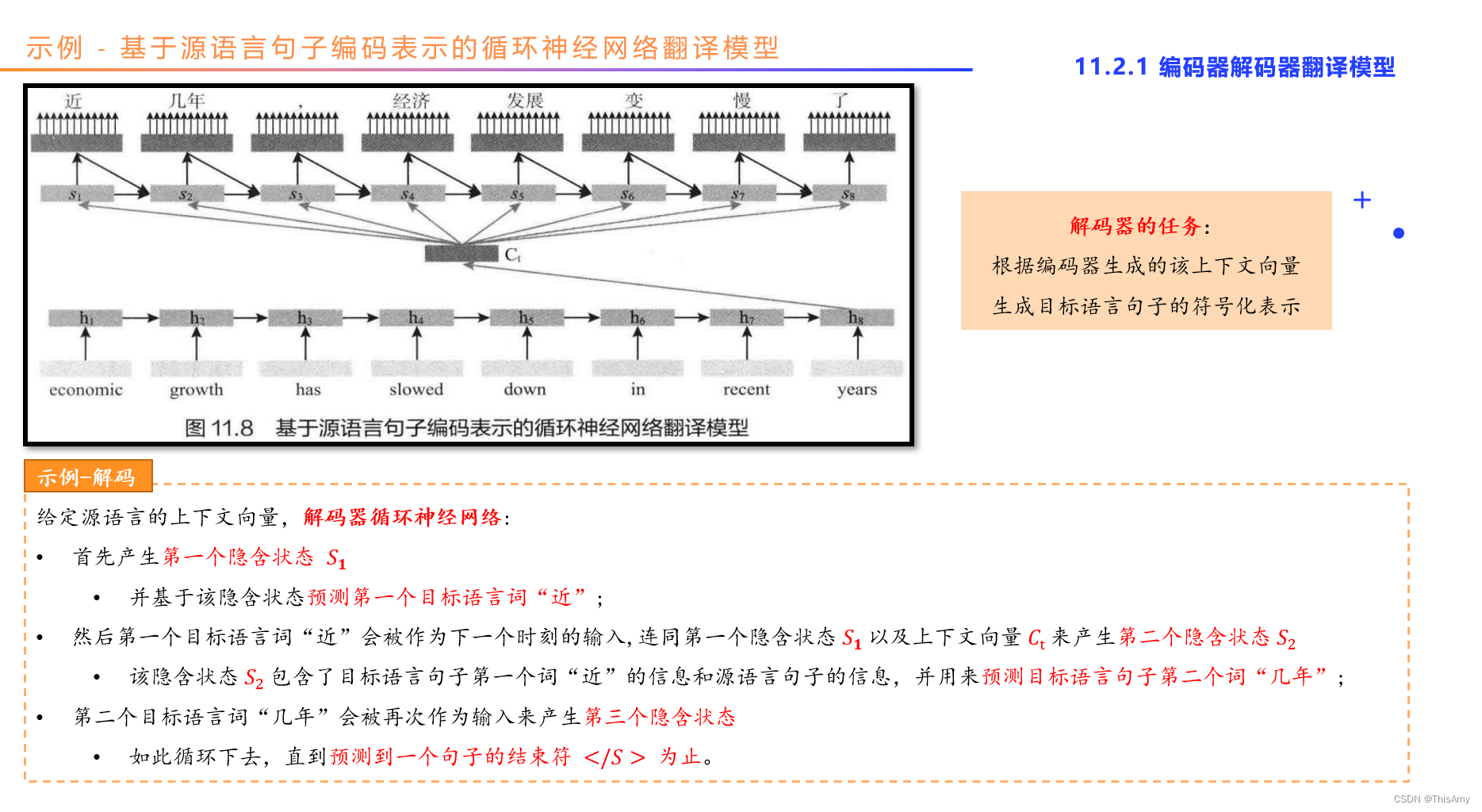 基于源语言句子编码表示的循环神经网络翻译模型2