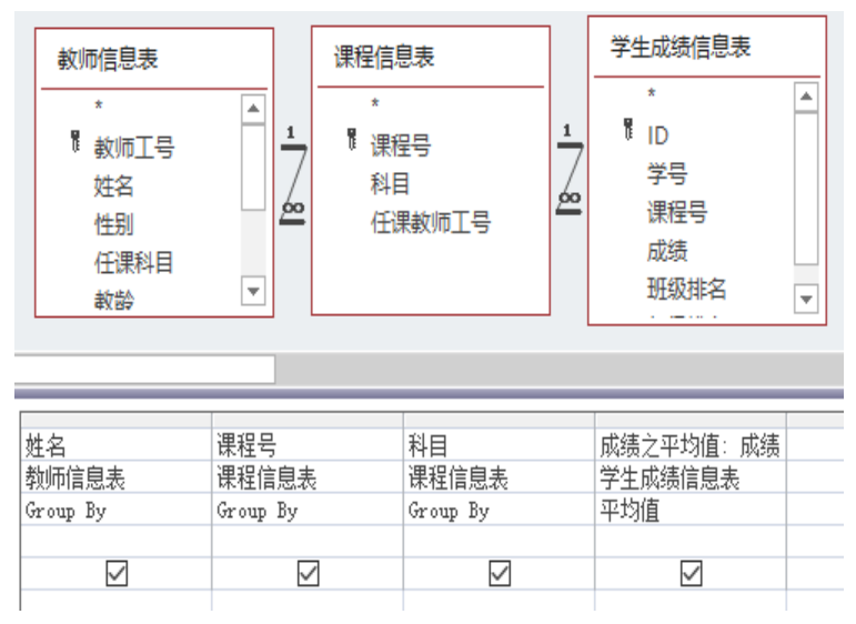 基于Access的学生信息管理系统设计（上）：表建立、表查询设计