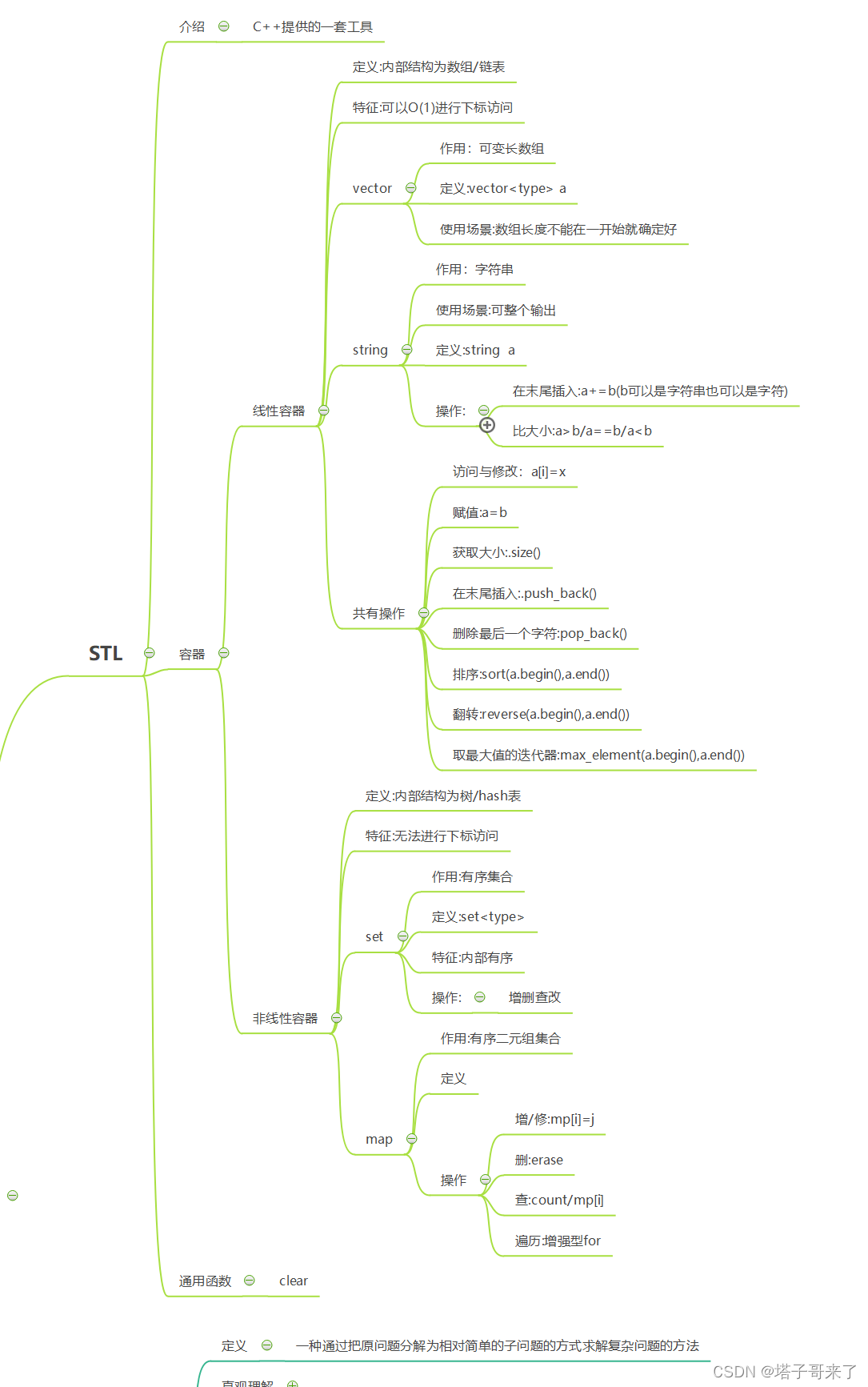 蓝桥杯算法竞赛培训(二) 汉诺塔与STL