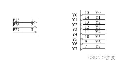 单向输入/输出口