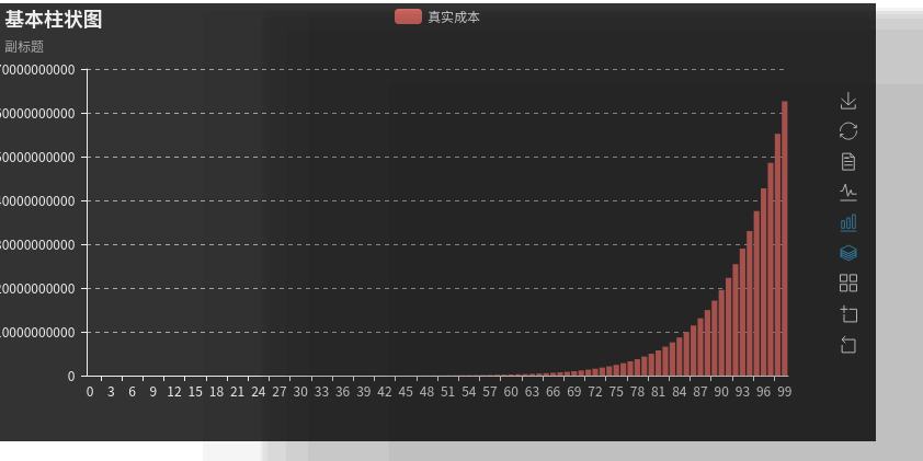 Python地图可视化框架pygal.maps.world/和pyecharts_python 关于地图的package-CSDN博客