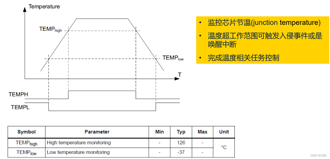 ここに画像の説明を挿入