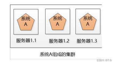 [外链图片转存失败,源站可能有防盗链机制,建议将图片保存下来直接上传(img-ebt0ghwC-1675484573303)(./1.jpeg)]