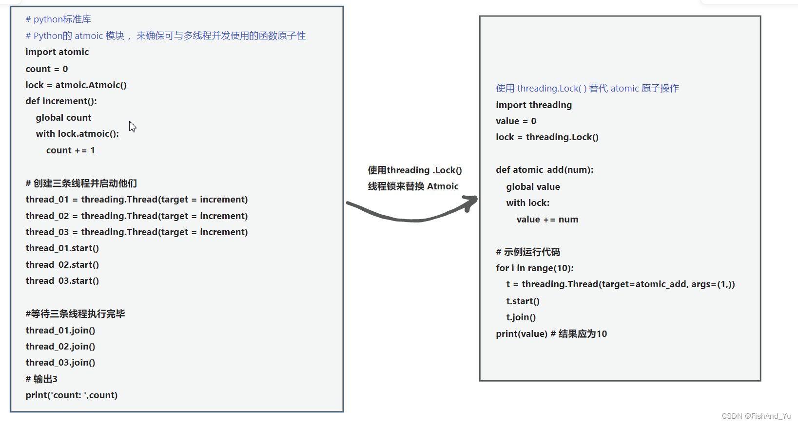 Python：Python编程：从入门到实践__超清版：线程