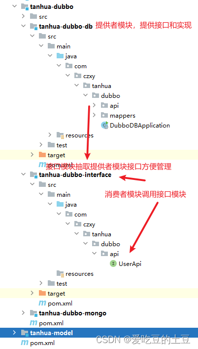 交友项目【手机号登录注册功能】实现