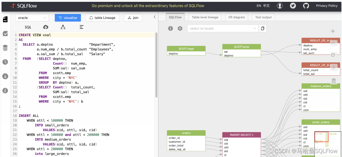 马哈鱼 v.sqlflow.cn 上线试用