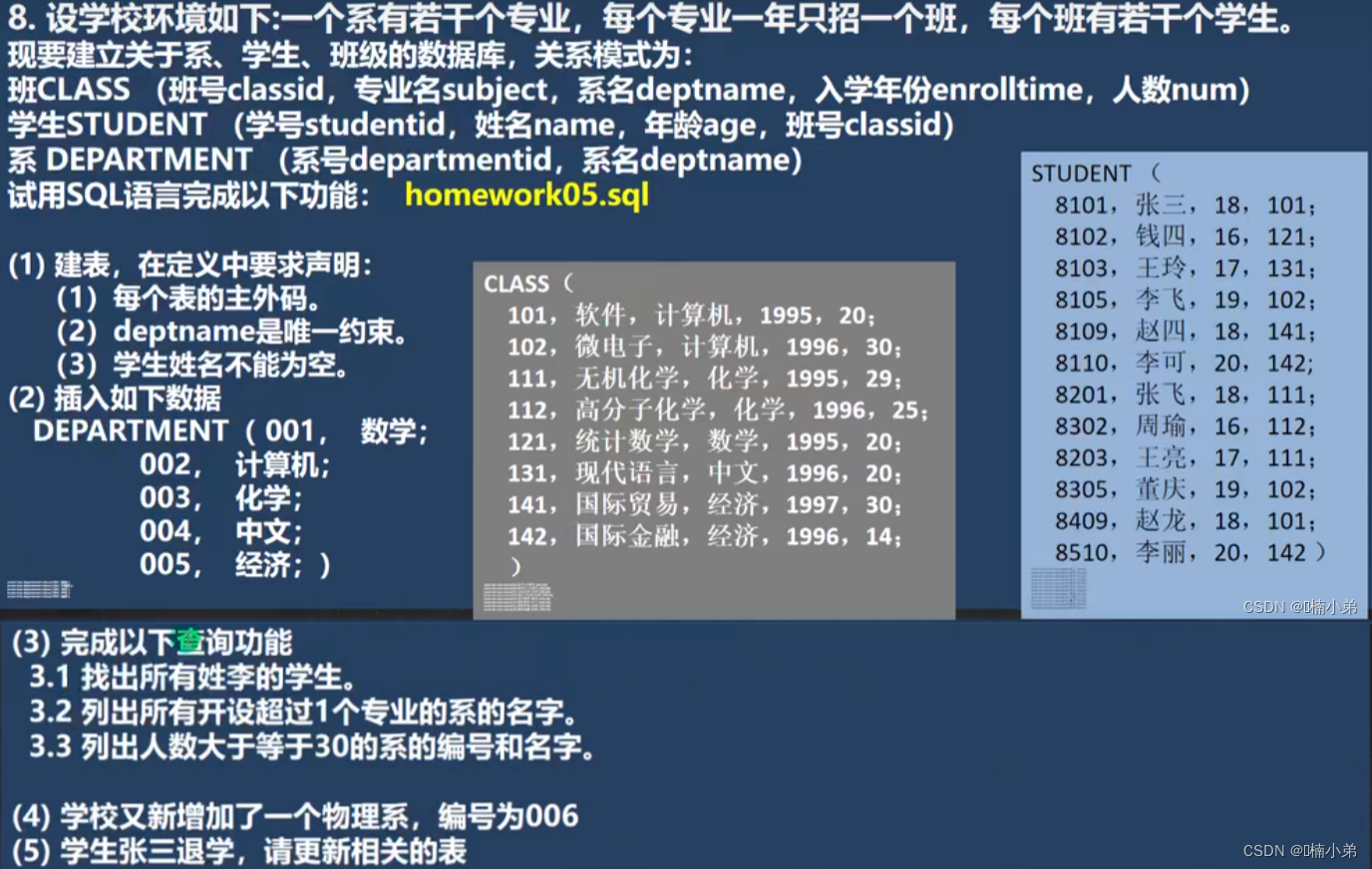 ここに画像の説明を挿入します