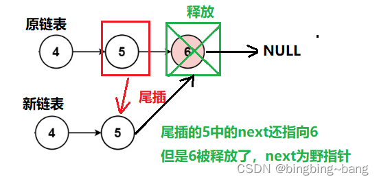 冰冰学习笔记：这些链表练习题，你会吗？