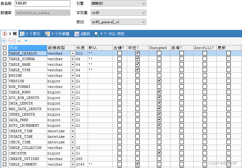 MySQL——information_schema 数据库_mysql information数据库内容-CSDN博客