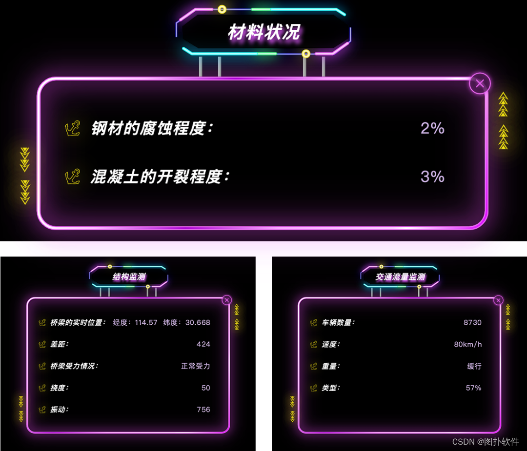 斜拉桥智慧施工数字孪生 | 图扑赛博朋克