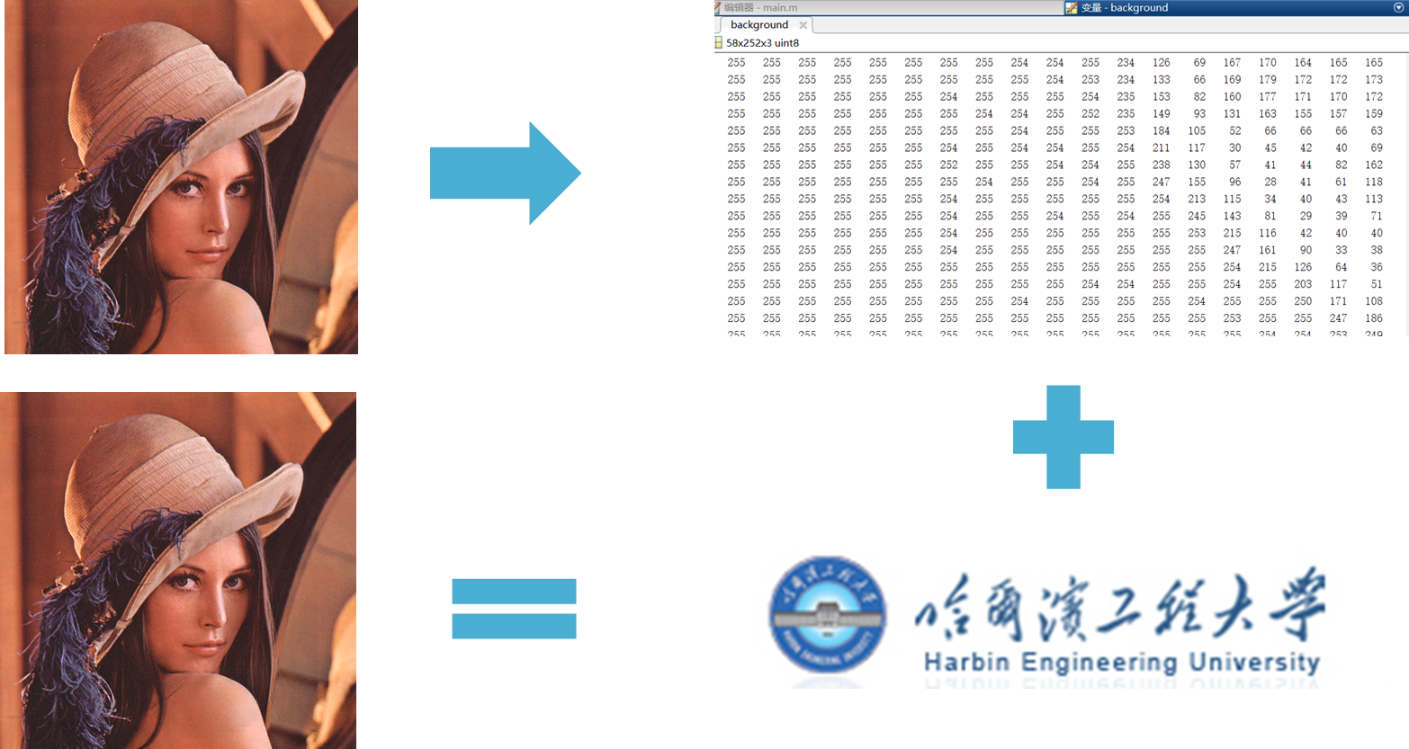 数字无界图片_数字无界素材-数字无界图片大全-千库网