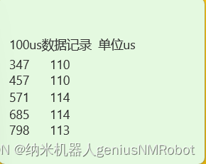 stm32超声波测距不准的解决方法（STM32 delay_us()产生1us）