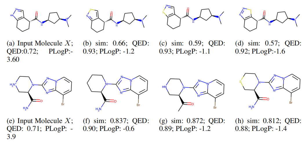 【AAAI 2021】Multi-constraint Molecule Sampling for Molecule Optimization