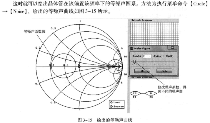 ADS学习：Smith Chart Utility使用说明-CSDN博客