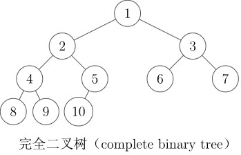 完全二叉树